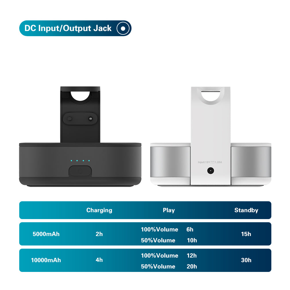 Fanxoo ED3 Battery Base for Echo Dot 3rd Gen, Portable Charging Power for Echo Dot 3rd, Speaker Echo Dot Auxiliary Power Accessories (Not Include Echo Dot 3rd speaker)